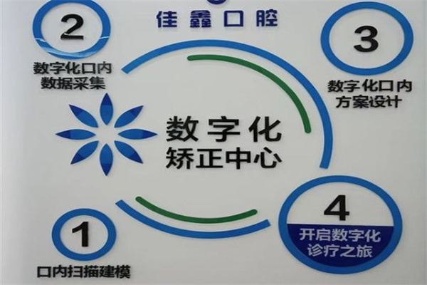 長春南關佳鑫口腔門診部