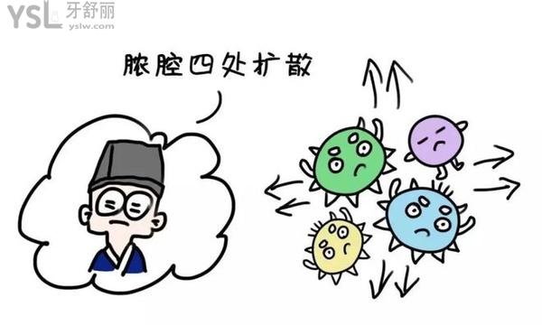牙齒一碰就痛咬合劇痛原因1