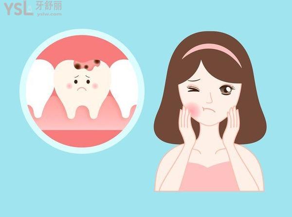 牙齒一碰就痛咬合劇痛原因2