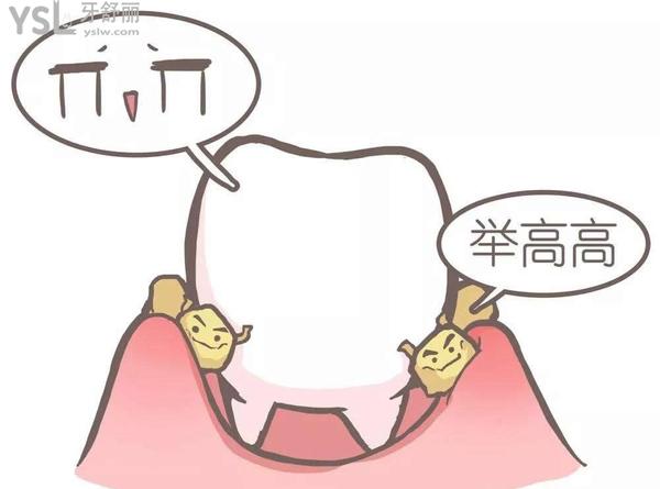 干貨＆牙齒松動(dòng)有什么辦法 
