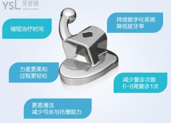 武漢皓諾口腔自鎖矯正優(yōu)勢