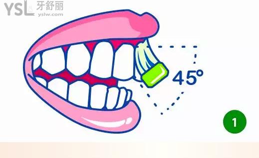 正確刷牙的八個(gè)步驟圖卡通高清1