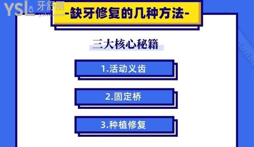 缺一顆牙齒怎么補(bǔ)好？