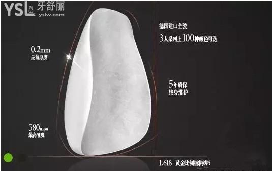 冰瓷牙貼面優(yōu)點(diǎn)