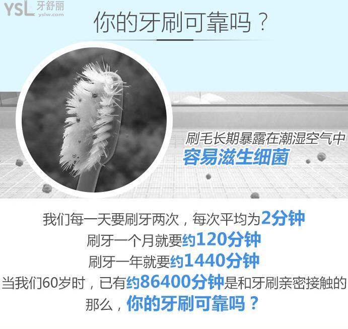 牙刷我們每天必不可少的生活用品。為了保持口腔清潔，我們每天都要刷牙，市面上的牙刷品種成千上萬(wàn)，但是竹炭牙刷和普通的牙刷到底有什么區(qū)別？竹炭牙刷這么便宜真的好用嗎？.jpg