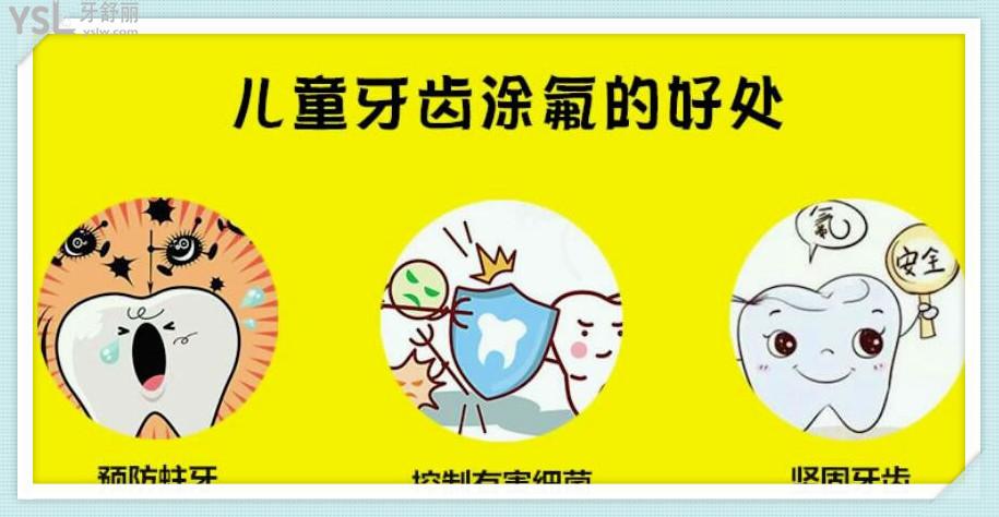 杭州雅萊口腔
