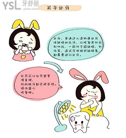 補牙后需要做牙套嗎 注意事項是什么.jpg