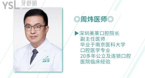 周煒院長(zhǎng)