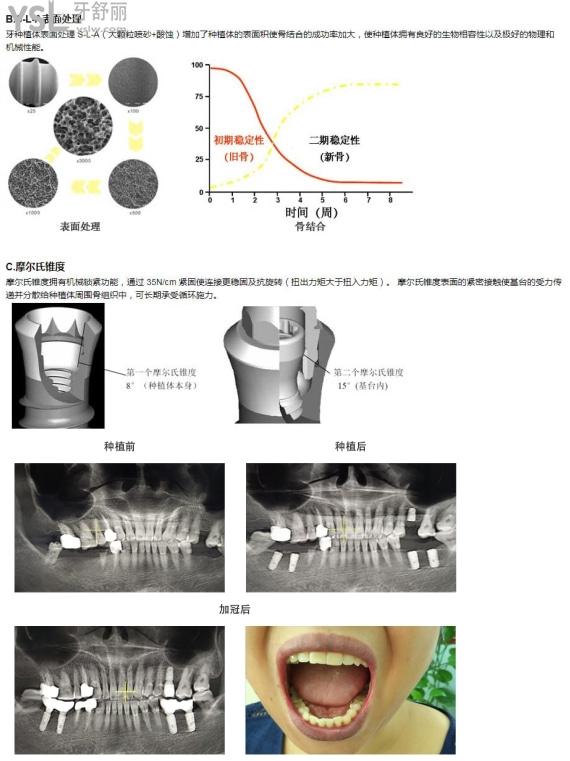 百康特種植怎么樣？.jpg