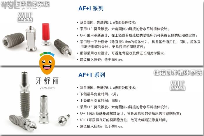韓國仕諾康和奧齒泰哪個好？看完對比再做種植牙也不遲！.jpg