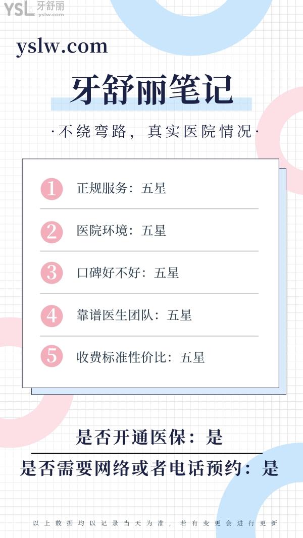 杭州牙科醫(yī)院濱江院區(qū)正規(guī)靠譜嗎_地址在哪里_是否需要_視頻_口碑好不好_收費標準_能用社保嗎?(正規(guī)靠譜/杭州市濱江區(qū)/是/口碑非常好/收費中等/能用社保/二級口腔醫(yī)院總院以及門診部/隸屬杭牙集團)