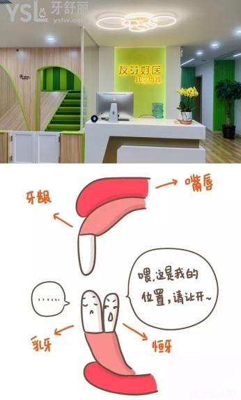 天津友芽好醫(yī)口腔門(mén)診部怎么樣