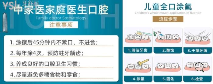 廣州兒牙口腔哪里好？盤(pán)點(diǎn)廣州兒童口腔醫(yī)院排名前十針不戳！