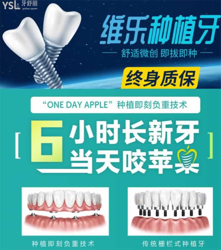 福州維樂口腔可報銷嗎