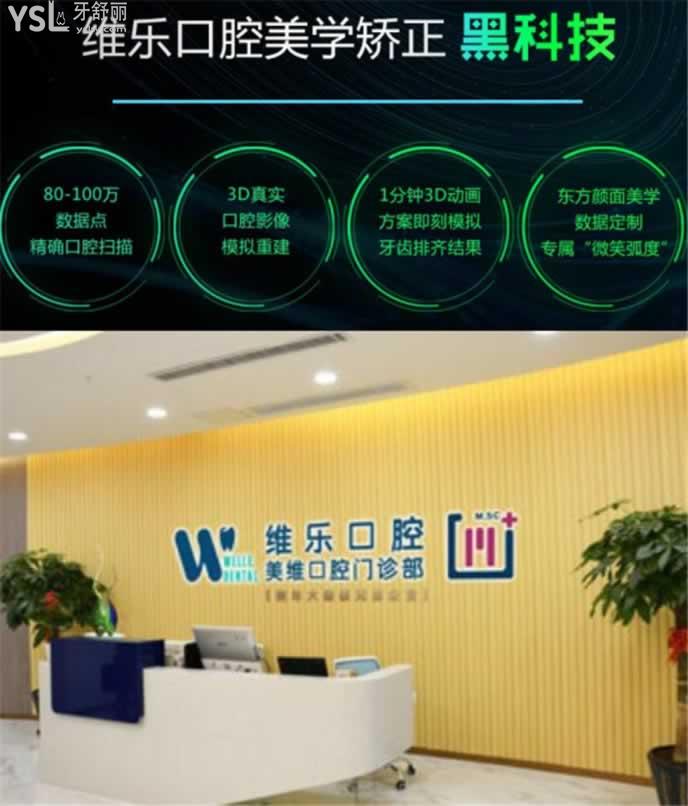 福州維樂口腔可報銷嗎