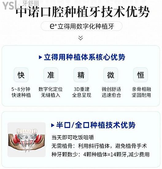 中諾口腔醫(yī)院是正規(guī)的嗎?從口碑評價、價格等判斷中諾口腔怎么樣？.jpg