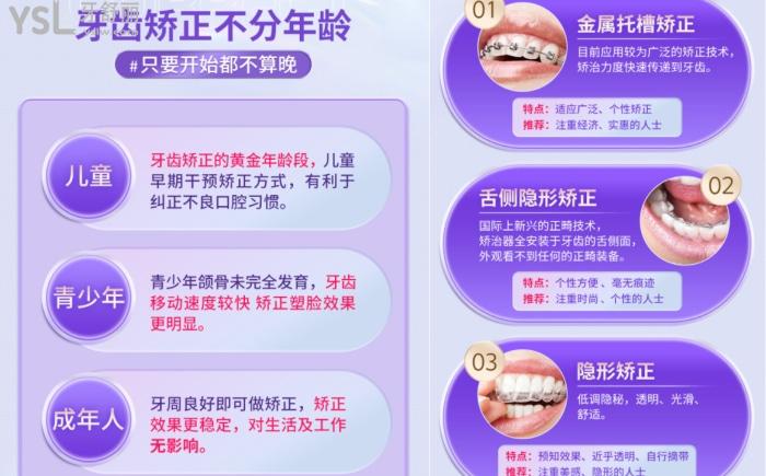 廣州美萊口腔就診體驗如何？技術(shù)好還性價比高的廣州口腔醫(yī)院愛了愛了！