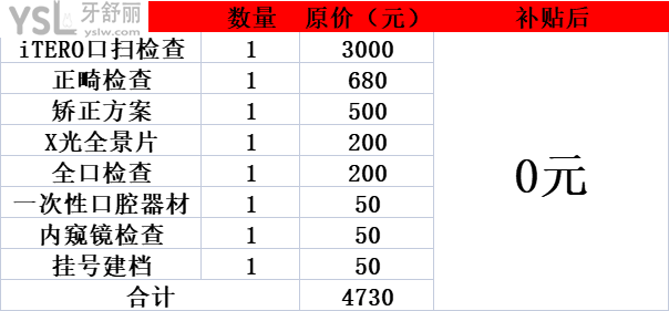 樂莎莎口腔**活動(dòng)
