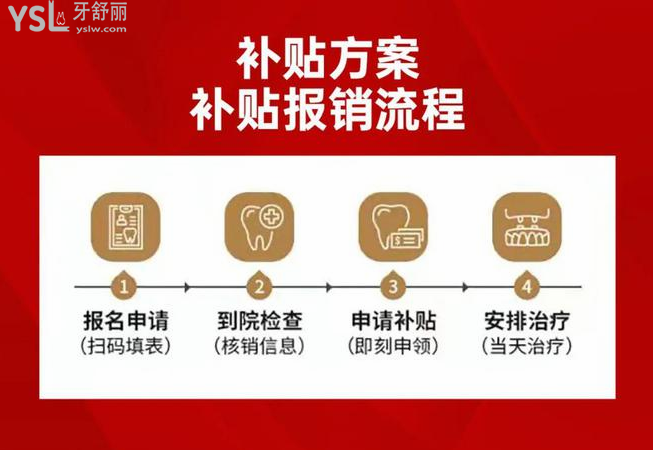 有被驚艷到！濟南口腔醫(yī)院種植牙比較低直補4000，我怎么沒早點發(fā)現(xiàn)，趕緊要給家人報名沖了