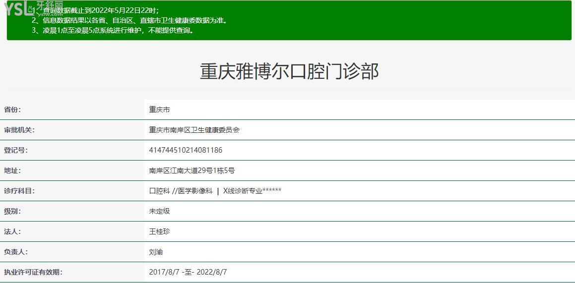 重慶口腔醫(yī)院哪家好?南岸區(qū)雅博爾口腔醫(yī)院怎么樣?從醫(yī)生技術(shù)/網(wǎng)友口碑及收費(fèi)標(biāo)準(zhǔn)說起.jpg