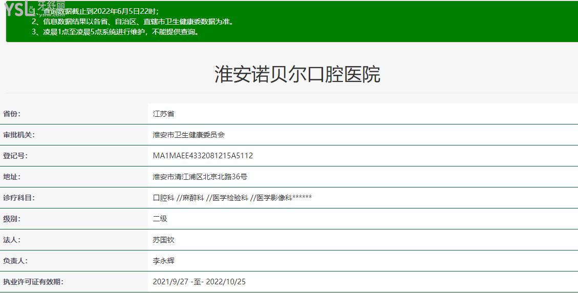 淮安諾貝爾口腔醫(yī)院在哪里,怎么樣?是正規(guī)二級醫(yī)院且看牙價格還不貴