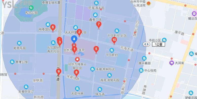 臺州市**牙科做種植牙應(yīng)該掛哪個醫(yī)生的號