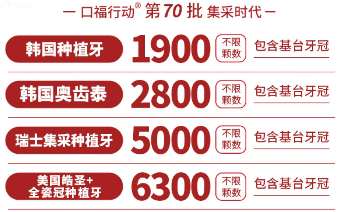 深圳美奧口腔活動(dòng)