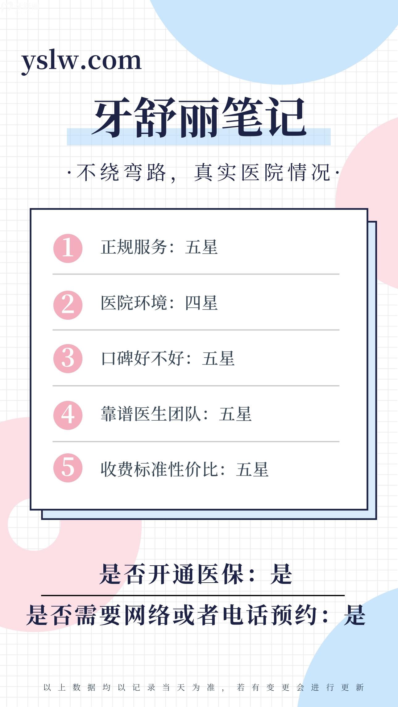 沈陽三圣口腔正規(guī)靠譜嗎_地址_視頻_口碑好不好_收費標準_能用社保嗎?(正規(guī)靠譜/沈陽市和平區(qū)/口碑比較好/收費中等/能用社保)