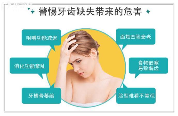 牙齒缺失帶來哪些危害