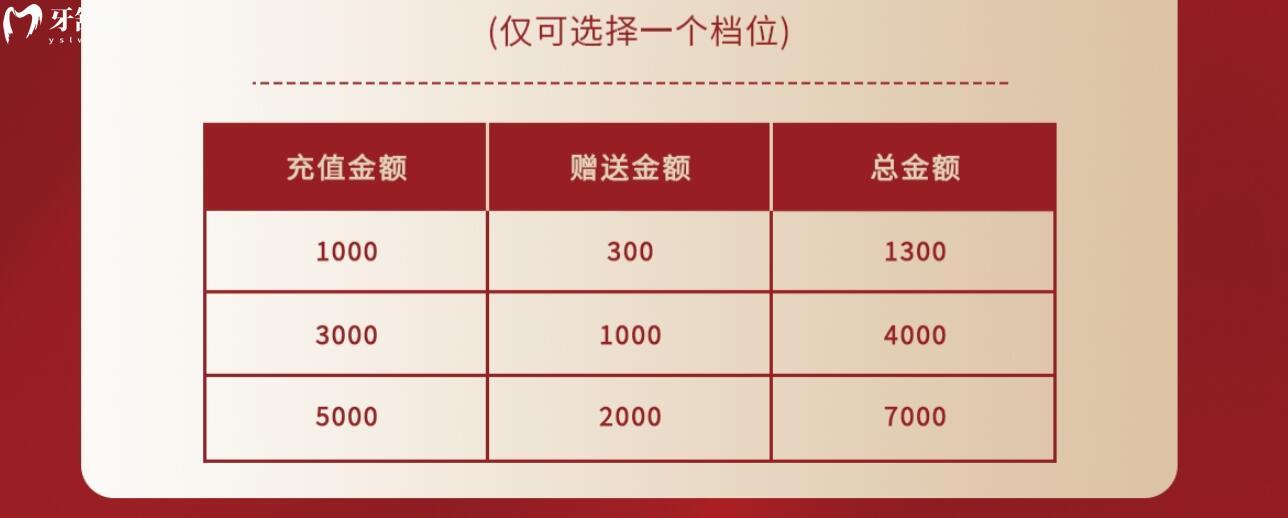 長春康呈口腔活動