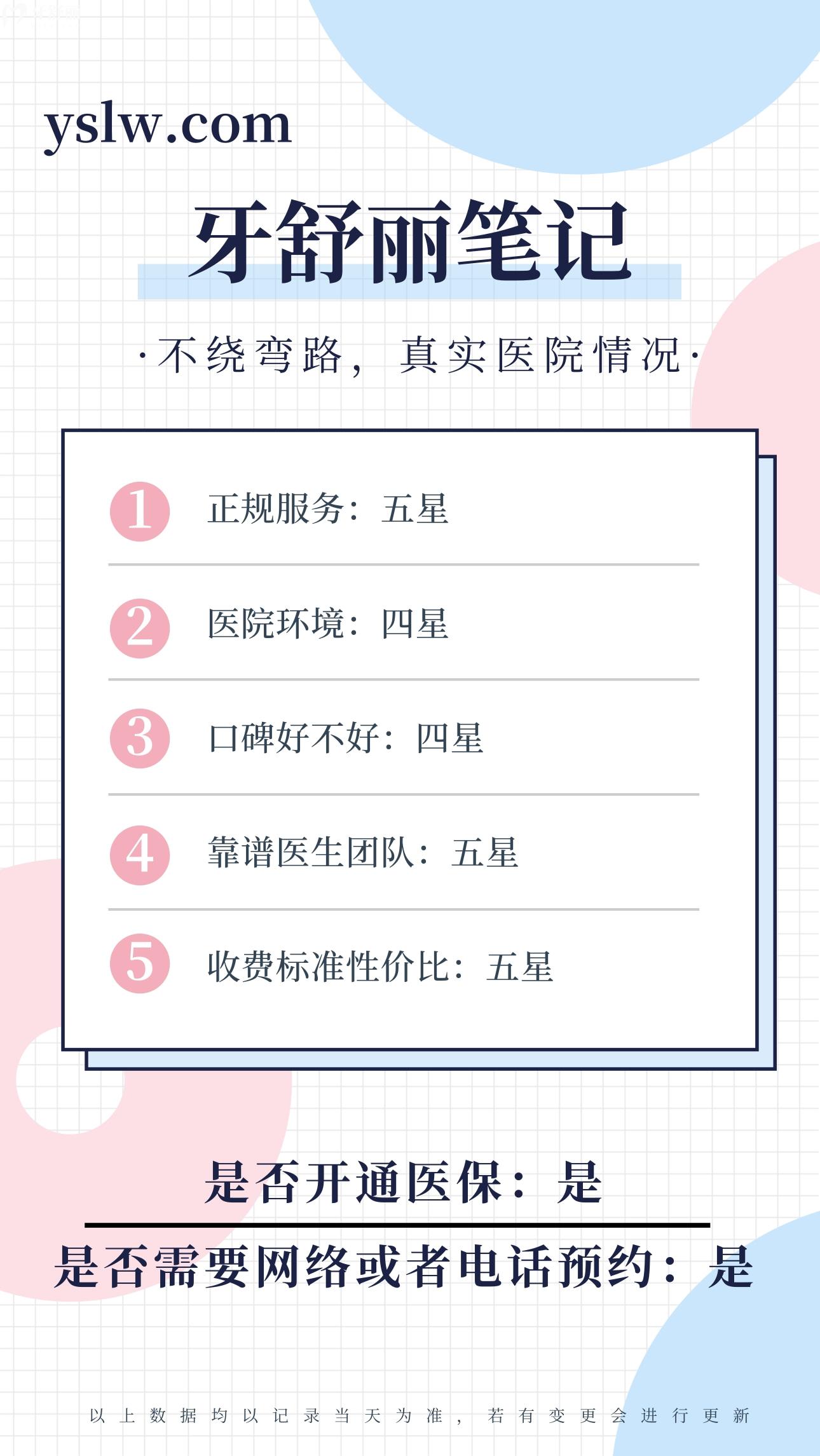 重慶億佰口腔正規(guī)靠譜嗎_重慶億佰口腔地址重慶億佰口腔_視頻_重慶億佰口腔口碑好不好_重慶億佰口腔收費標(biāo)準(zhǔn)_重慶億佰口腔能用社保嗎?(正規(guī)靠譜//口碑比較好/重慶渝北區(qū)/收費中等/能用社保)