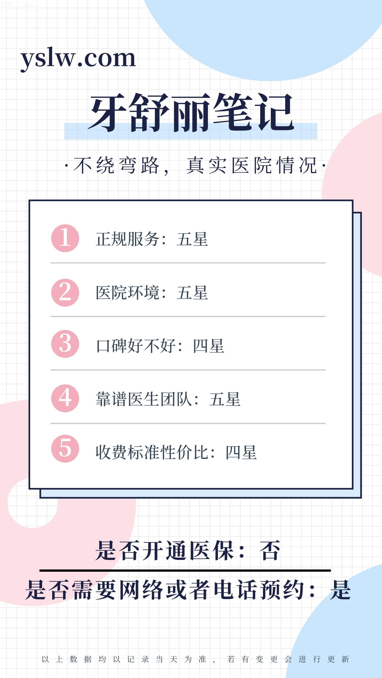 南京江寧小松鼠口腔正規(guī)靠譜嗎_南京江寧小松鼠口腔地址_南京江寧小松鼠口腔視頻_南京江寧小松鼠口腔口碑好不好_南京江寧小松鼠口腔收費標準_南京江寧小松鼠口腔能用社保嗎?(正規(guī)靠譜/南京江寧區(qū)/口碑比較好/收費中等)