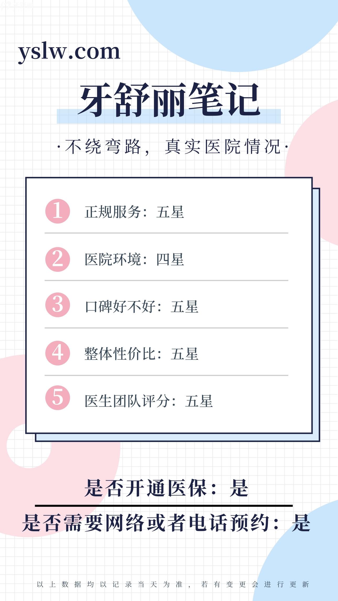 新民歡樂仁愛口腔正規(guī)靠譜嗎_地址_視頻_口碑好不好_收費(fèi)標(biāo)準(zhǔn)_能用社保嗎?(正規(guī)靠譜/沈陽市新民市/口碑比較好/收費(fèi)中等/能用社保)