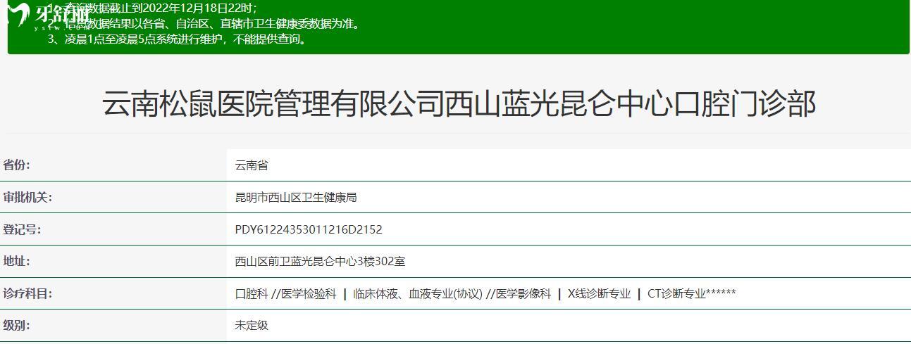 昆明松鼠口腔