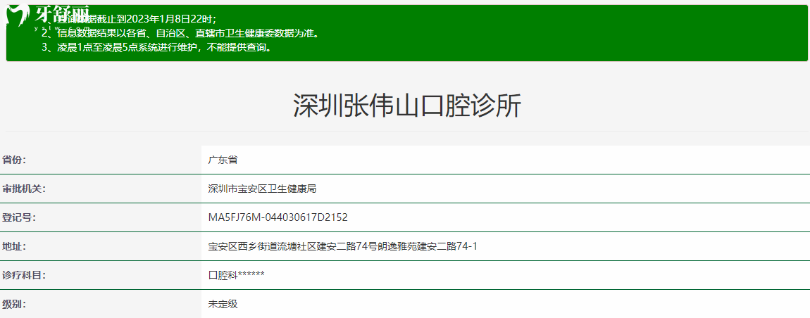 深圳張偉山口腔診所