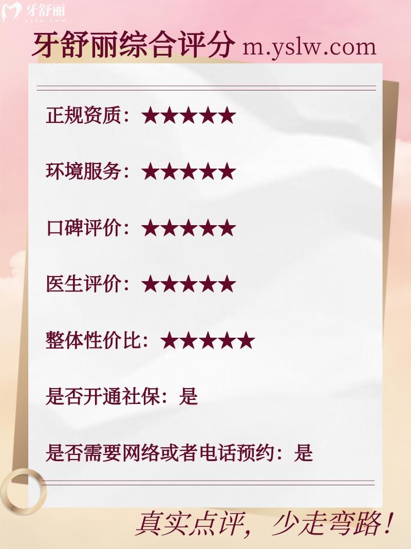 福州倉山詠年白馬口腔門診部