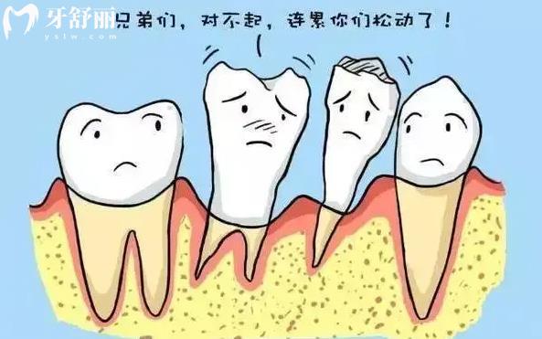 牙疼為何如此劇烈，牙疼的原因到底是什么？
