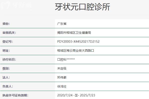 揭陽牙狀 元口腔診所