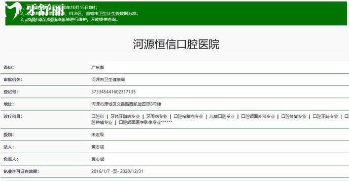 河源恒信口腔資質(zhì)