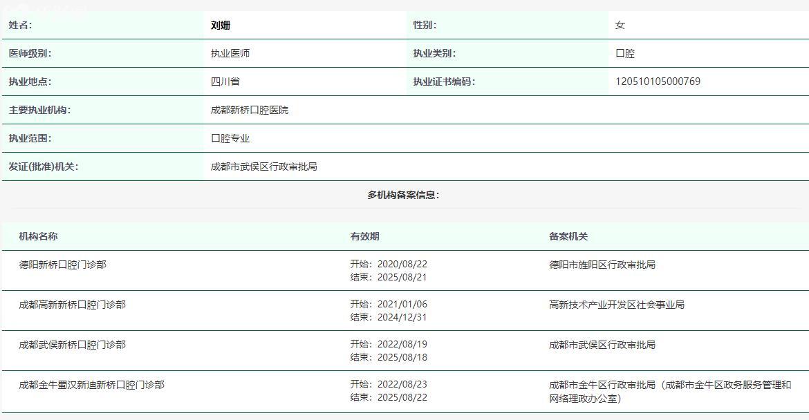 劉姍衛(wèi)健委資料