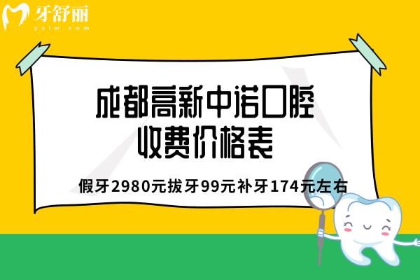 成都高新中諾口腔收費(fèi)價(jià)格表