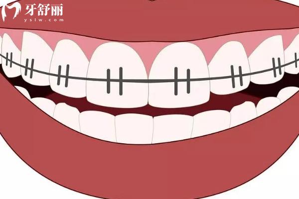 麗江口腔醫(yī)院價(jià)目表
