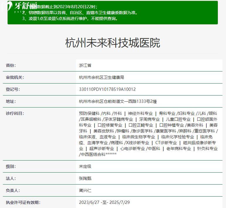 杭州未來科技城醫(yī)院資質