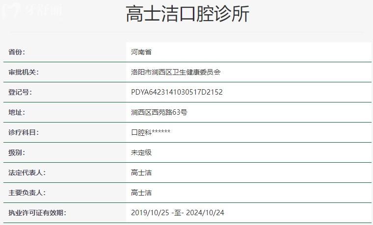 洛陽高士潔口腔診所資質(zhì)信息