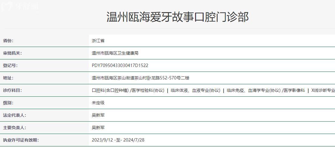 溫州愛(ài)牙故事口腔衛(wèi)健委資料