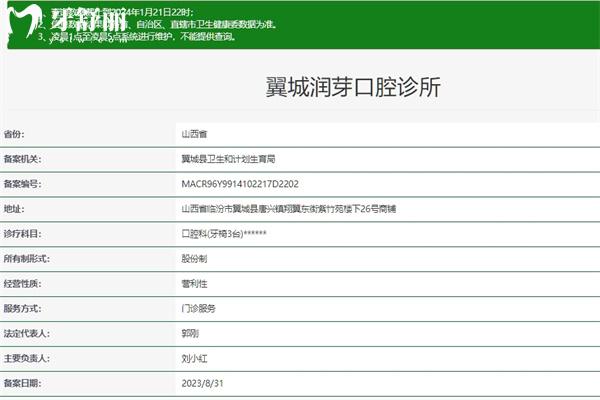 晉中潤芽口腔時(shí)代診所