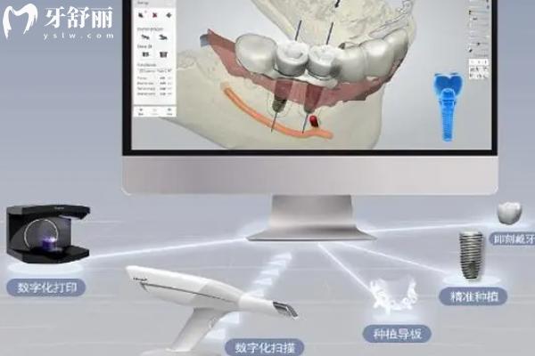 2024年新版蘇州牙科價目表