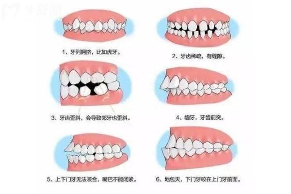 沈陽(yáng)國(guó)頌口腔怎么樣？