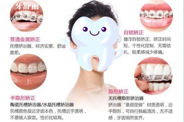 更新樺甸牙科收費(fèi)價格表:附樺甸牙科診所哪個好名單及地址
