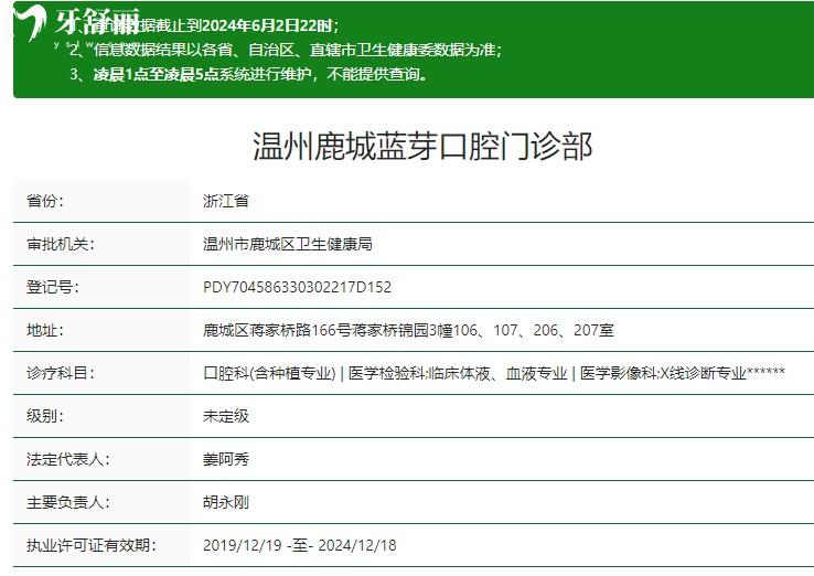 溫州鹿城藍(lán)芽口腔門診部衛(wèi)健委資質(zhì)